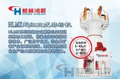 桂林鸿程四大核心磨机产品促非金属矿产业健康发展(1)
